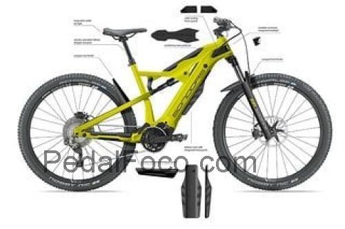 SONDORS Rockstar ficha tecnica